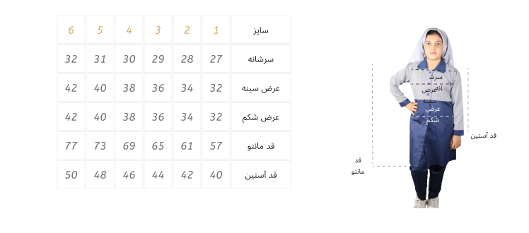 جدول سایز پیش دبستانی